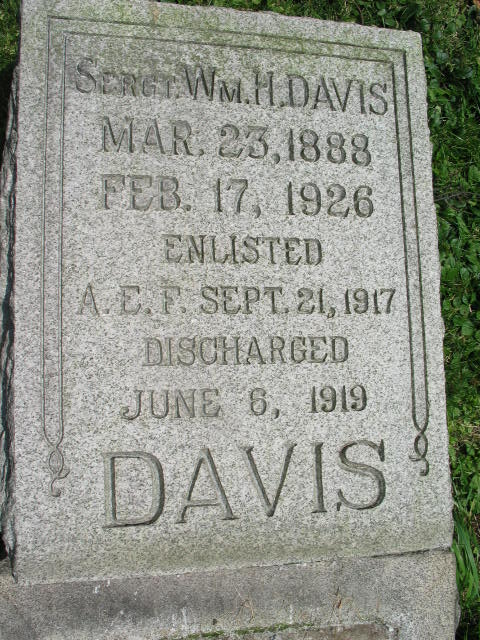 William Davis